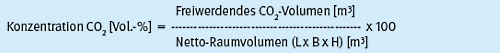 Gleichung 1: Zur orientierenden Bestimmung der zu erwartenden Kohlendioxid-Konzentration in Abhängigkeit vom Raumvolumen siehe auch Anhang 1.