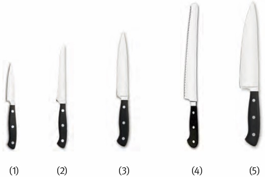Abb. 2: Grundsortiment an Messern für die Küche. (1) Gemüsemesser, (2) Ausbeinmesser, (3) Filetiermesser, (4) Wellenschliffmesser mit gerundeter Klinge, (5) großes Kochmesser