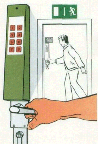 Abbildung: Einrichtung zur Anzeige der missbräuchlichen Benutzung einer Tür